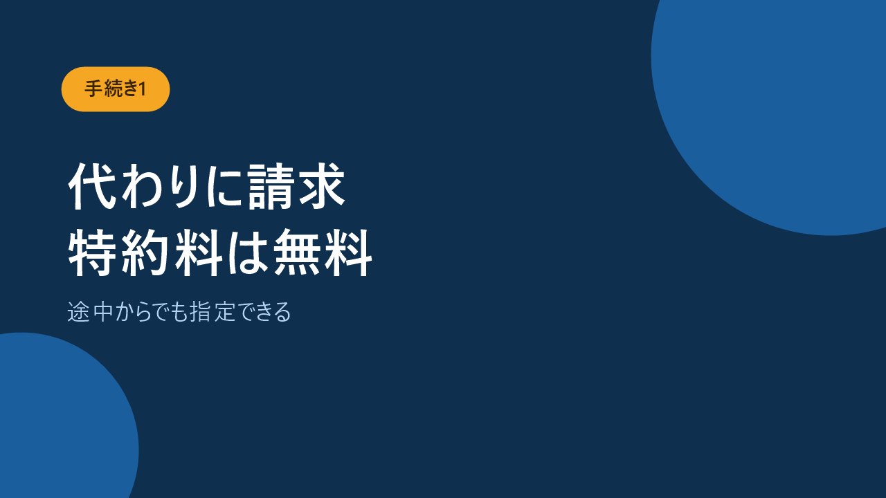 指定代理請求人を決めておけば家族が代わりに請求でき特約の保険料もかからないことを示すバナー画像