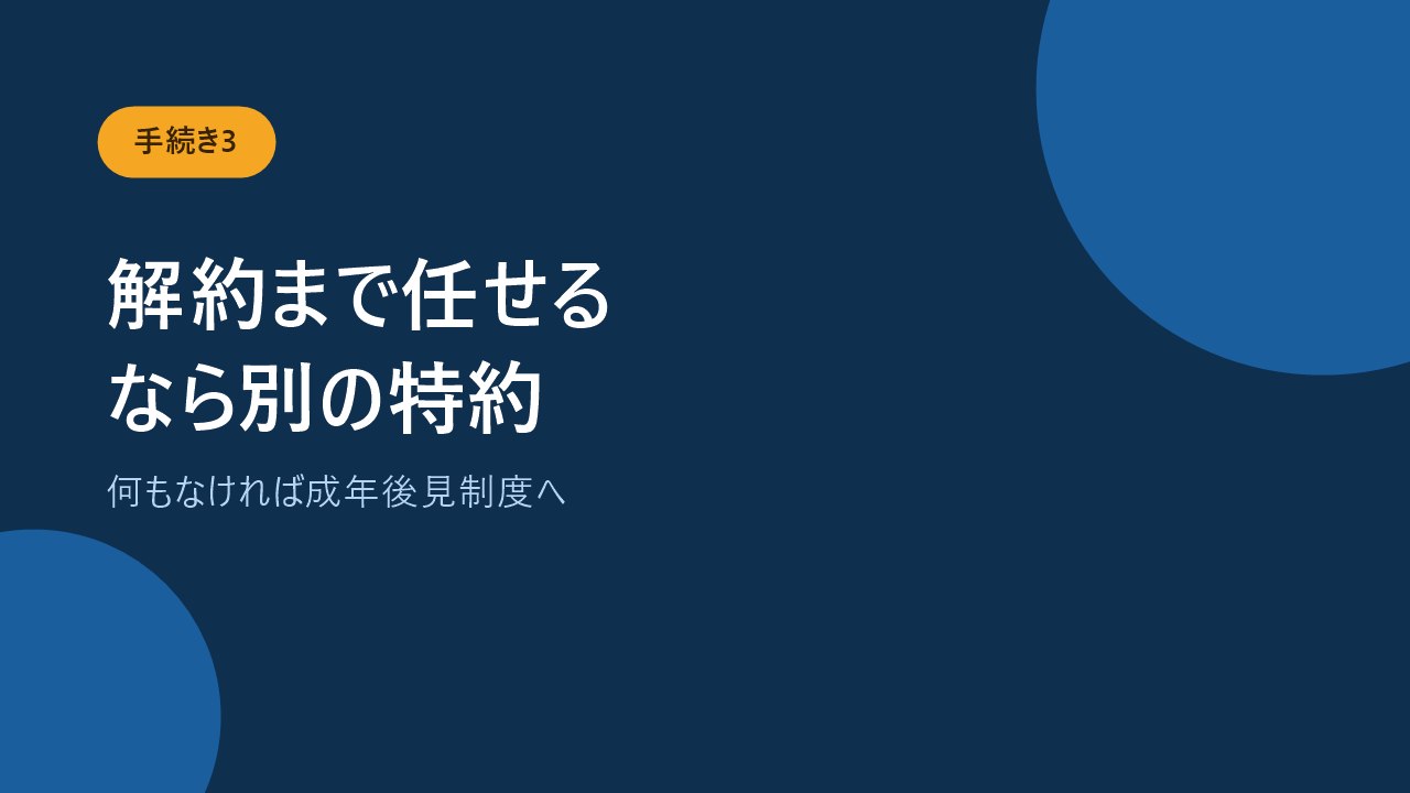 解約や住所変更まで任せるには契約者代理特約か成年後見制度が必要だと示すバナー画像