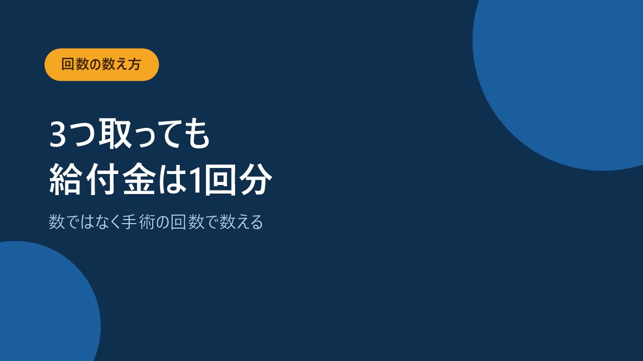 複数のポリープを一度に切除しても手術給付金は1回分になることを示すバナー画像