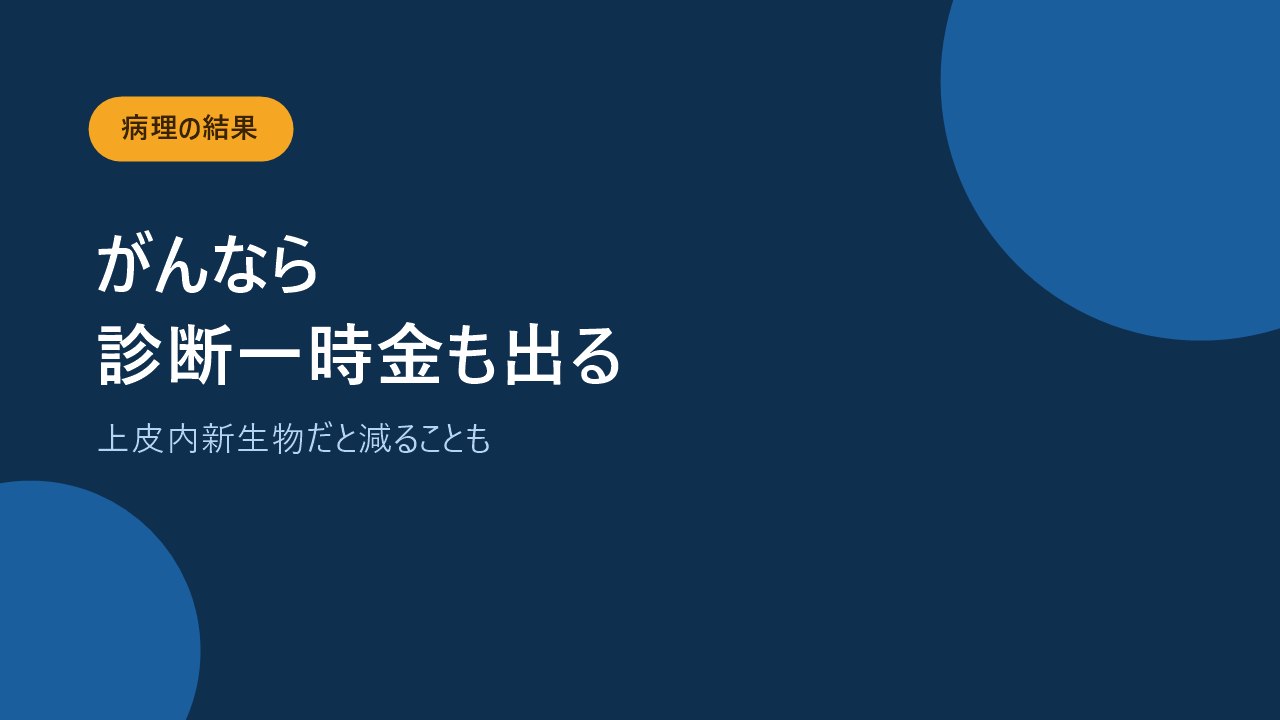 病理検査でがんと診断されればがん保険の一時金も請求できることを示すバナー画像