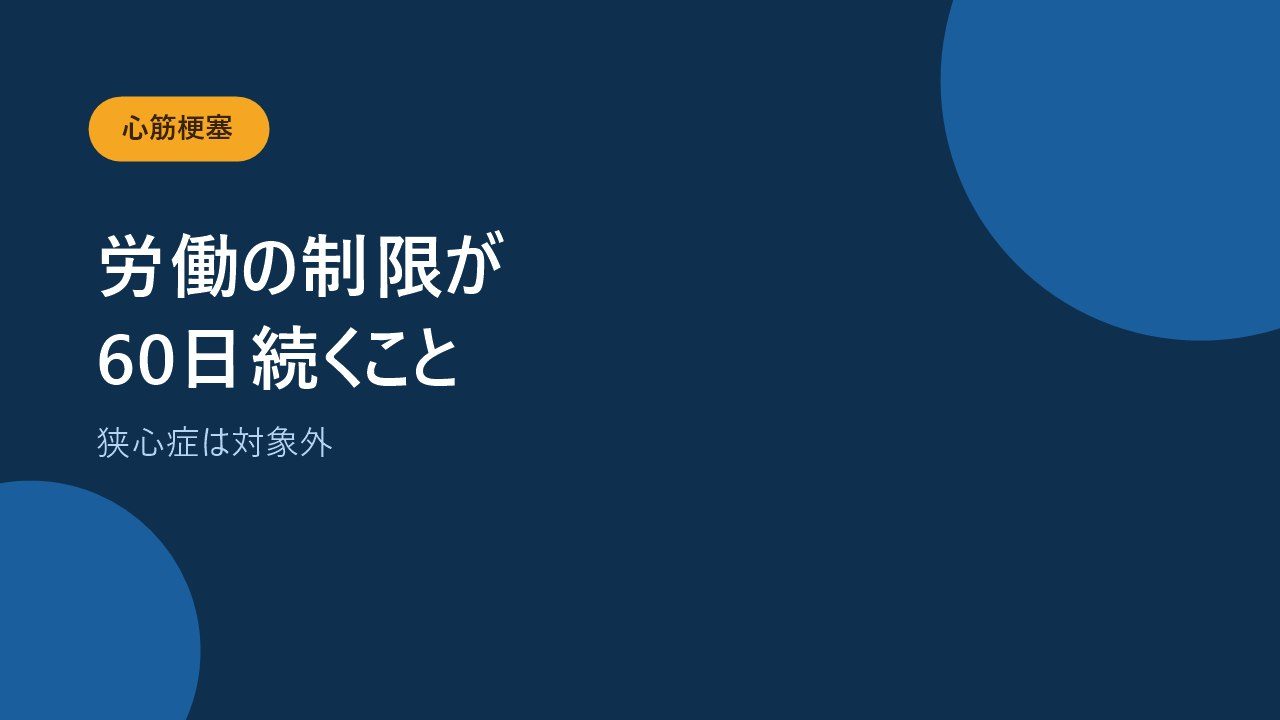 急性心筋梗塞は労働の制限が60日続くことが条件になると示すバナー画像