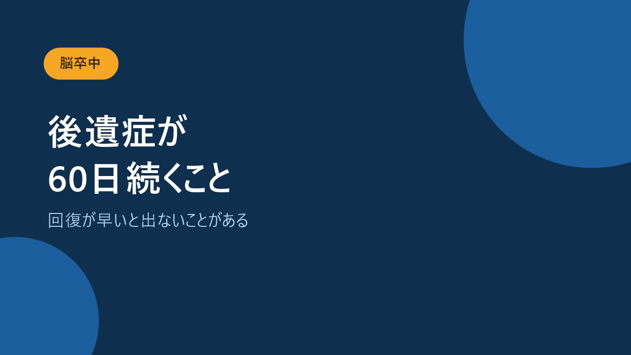 脳卒中は神経学的な後遺症が60日続くことが条件で回復が早いと出ないことを示すバナー画像