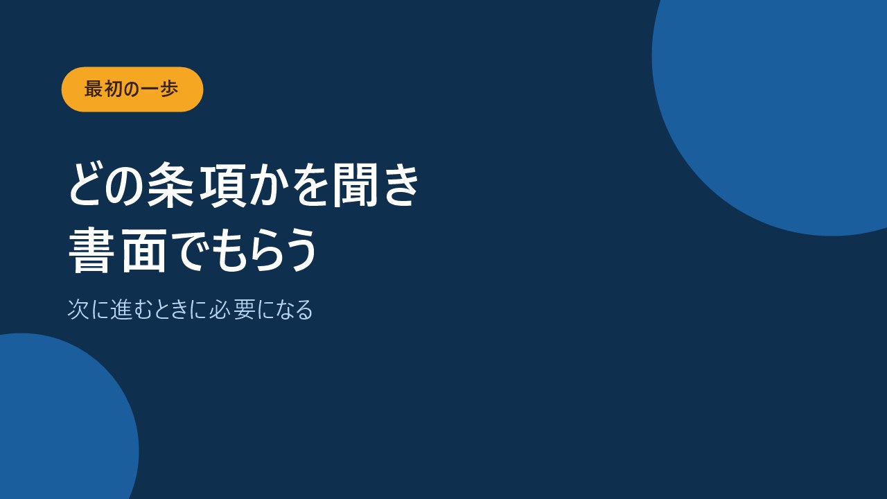 款款のどの条項で判断したかを聞いて書面でもらうことを示すバナー画像