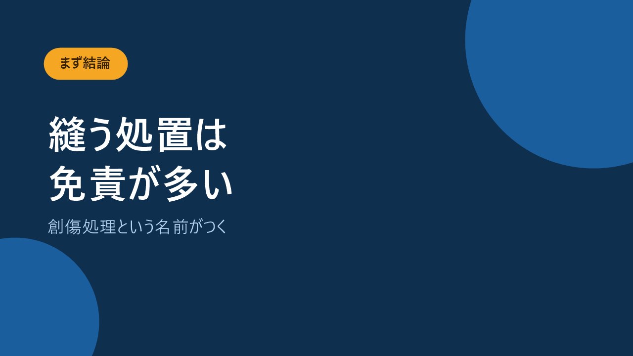 けがを縫う処置は創傷処理と呼ばれ多くの約款で免責になることを示すバナー画像