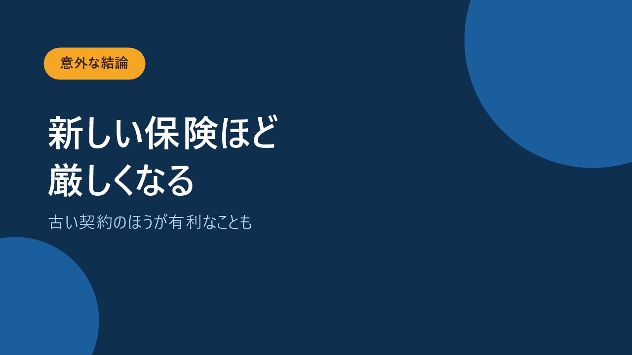 深い傷でも創傷処理と算定されれば新しい保険では免責になることを示すバナー画像