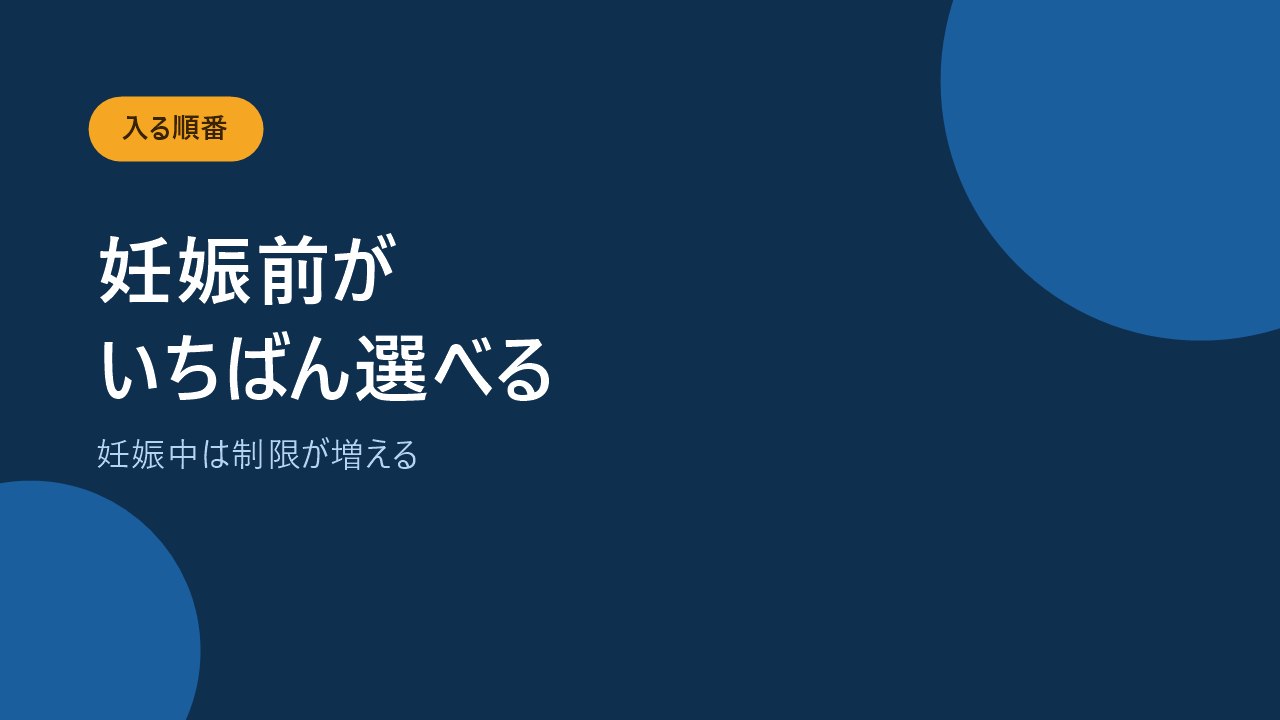 医療保険は妊娠前がいちばん選択肢が広いことを示すバナー画像