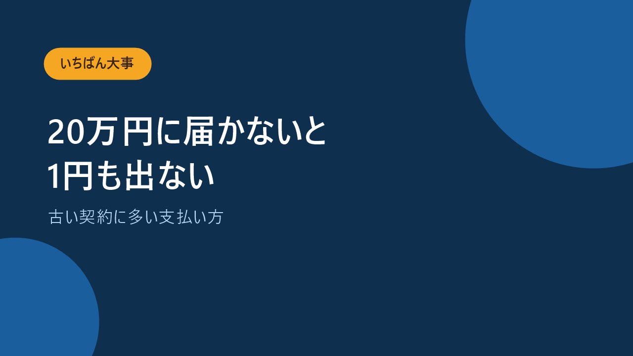 古い火災保険では損害額が20万円に届かないと保険金が出ないことを示すバナー画像
