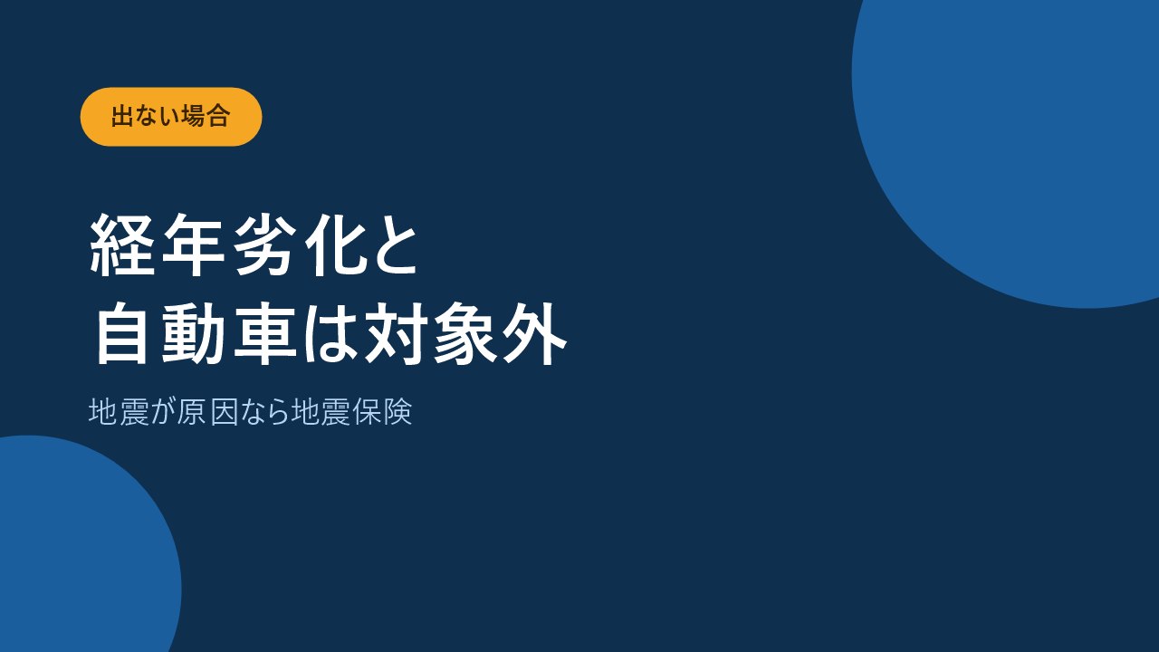 経年劣化やさびと自動車は火災保険の対象外だと示すバナー画像